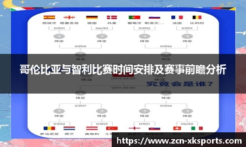 哥伦比亚与智利比赛时间安排及赛事前瞻分析