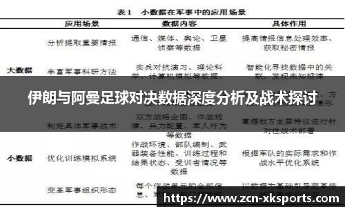 伊朗与阿曼足球对决数据深度分析及战术探讨