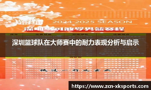 深圳篮球队在大师赛中的耐力表现分析与启示