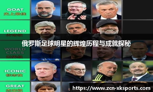 俄罗斯足球明星的辉煌历程与成就探秘