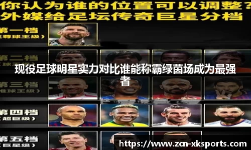 现役足球明星实力对比谁能称霸绿茵场成为最强者